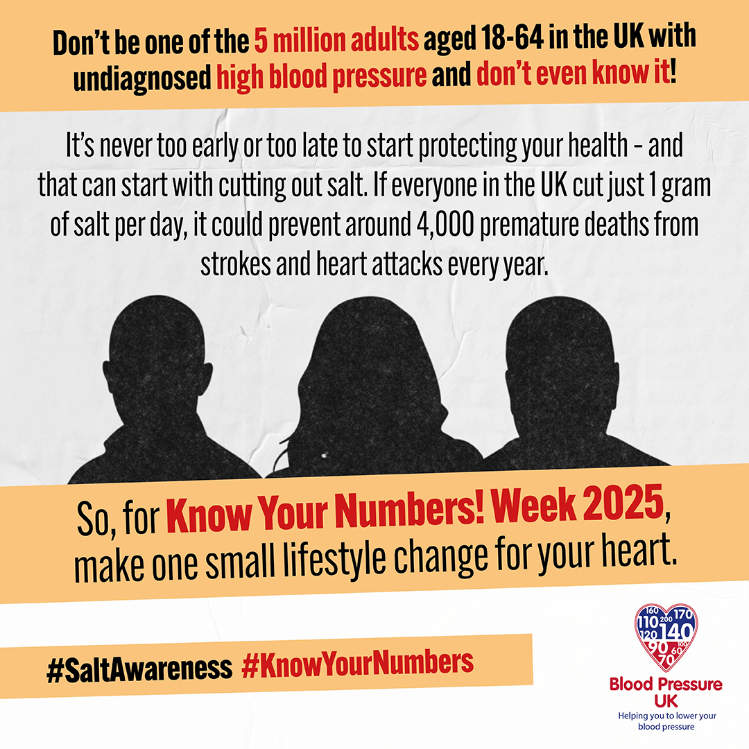 Get your blood pressure checked