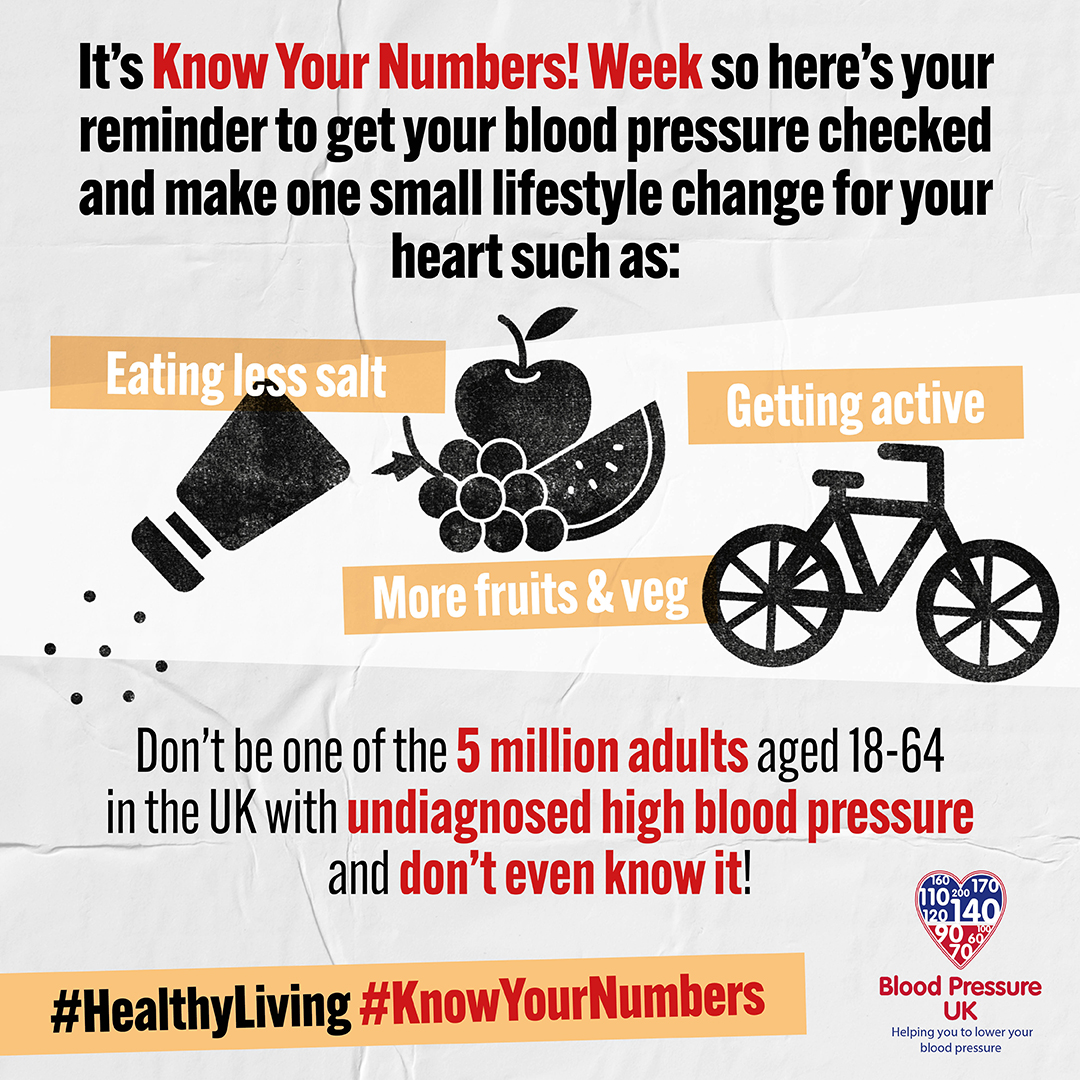 Get your blood pressure checked