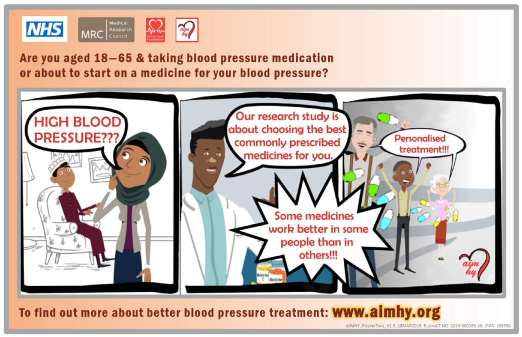 Blood Pressure Uk