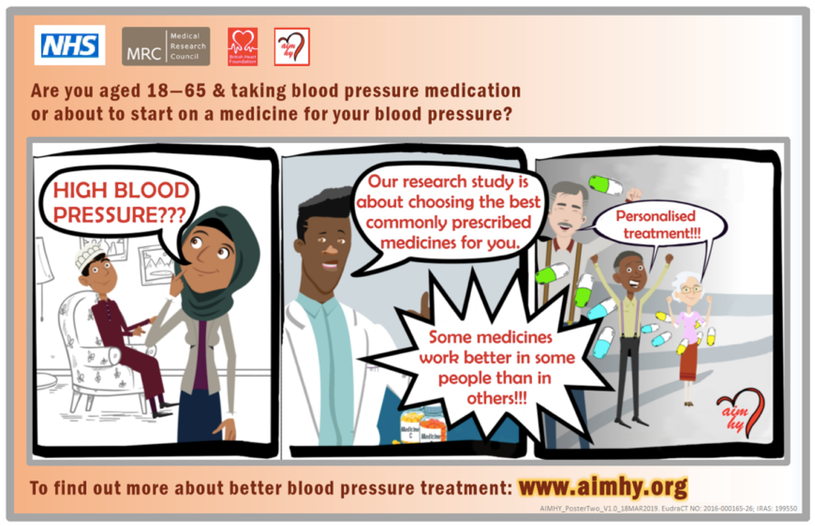 Blood Pressure UK